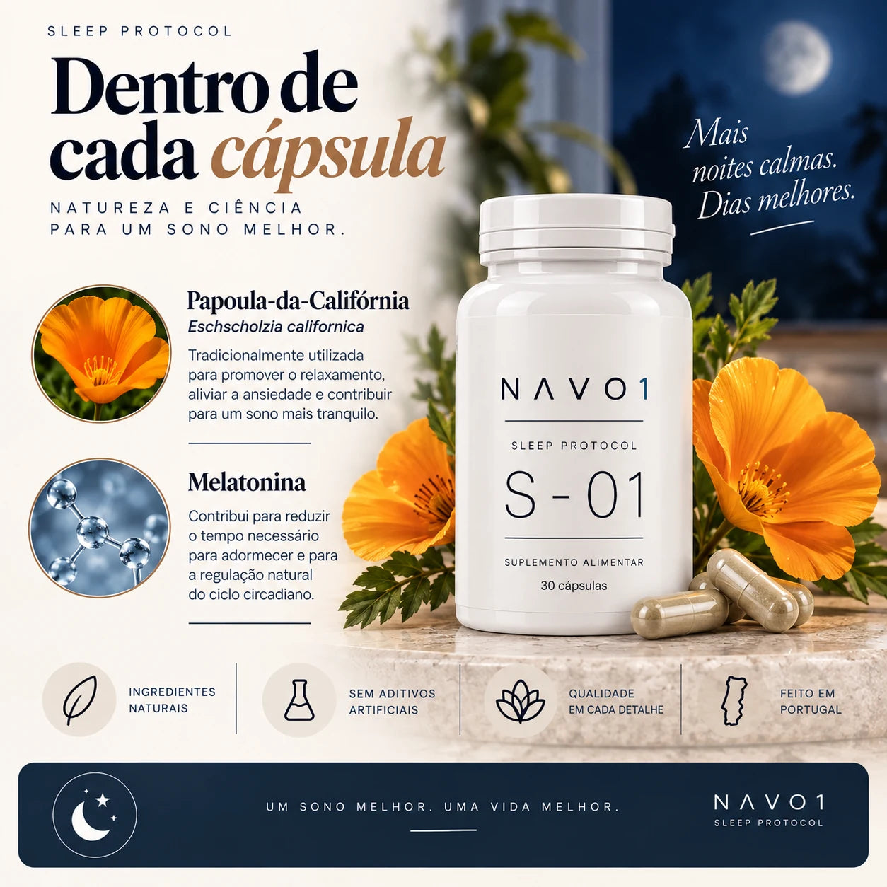 Cápsulas S-01 e respetivos ingredientes em destaque