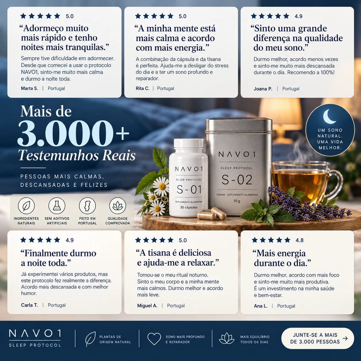 Testemunhos apresentados com os produtos Sleep Protocol NAVO1